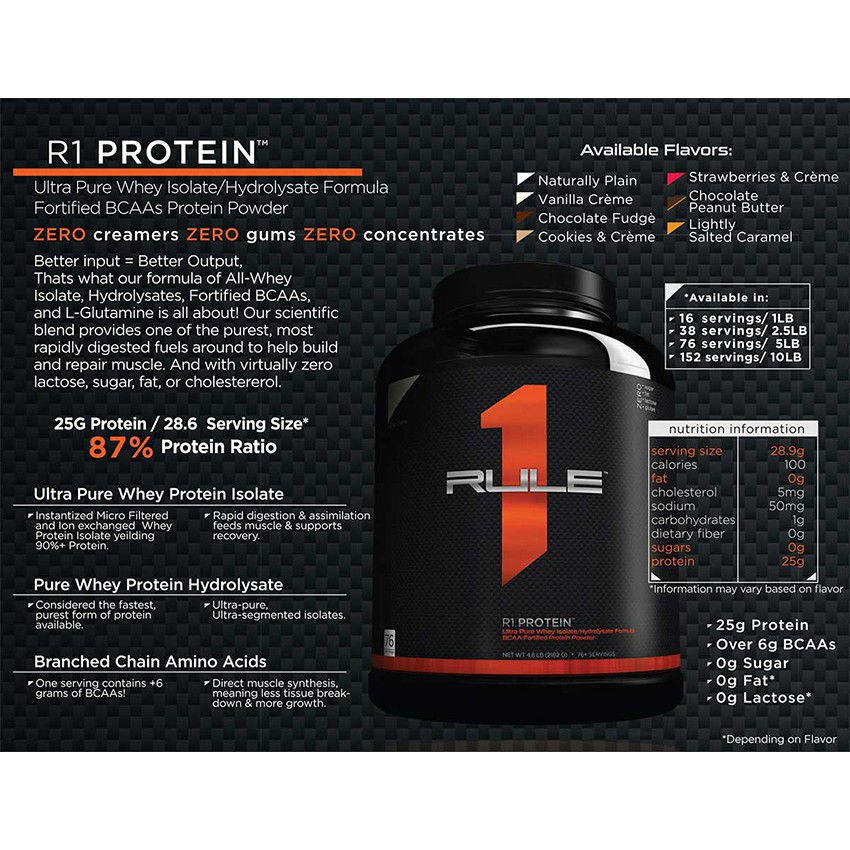 Whey Rule 1, Sữa Protein Tăng Cơ Hấp Thu Nhanh 5lbs 76sv + Quà