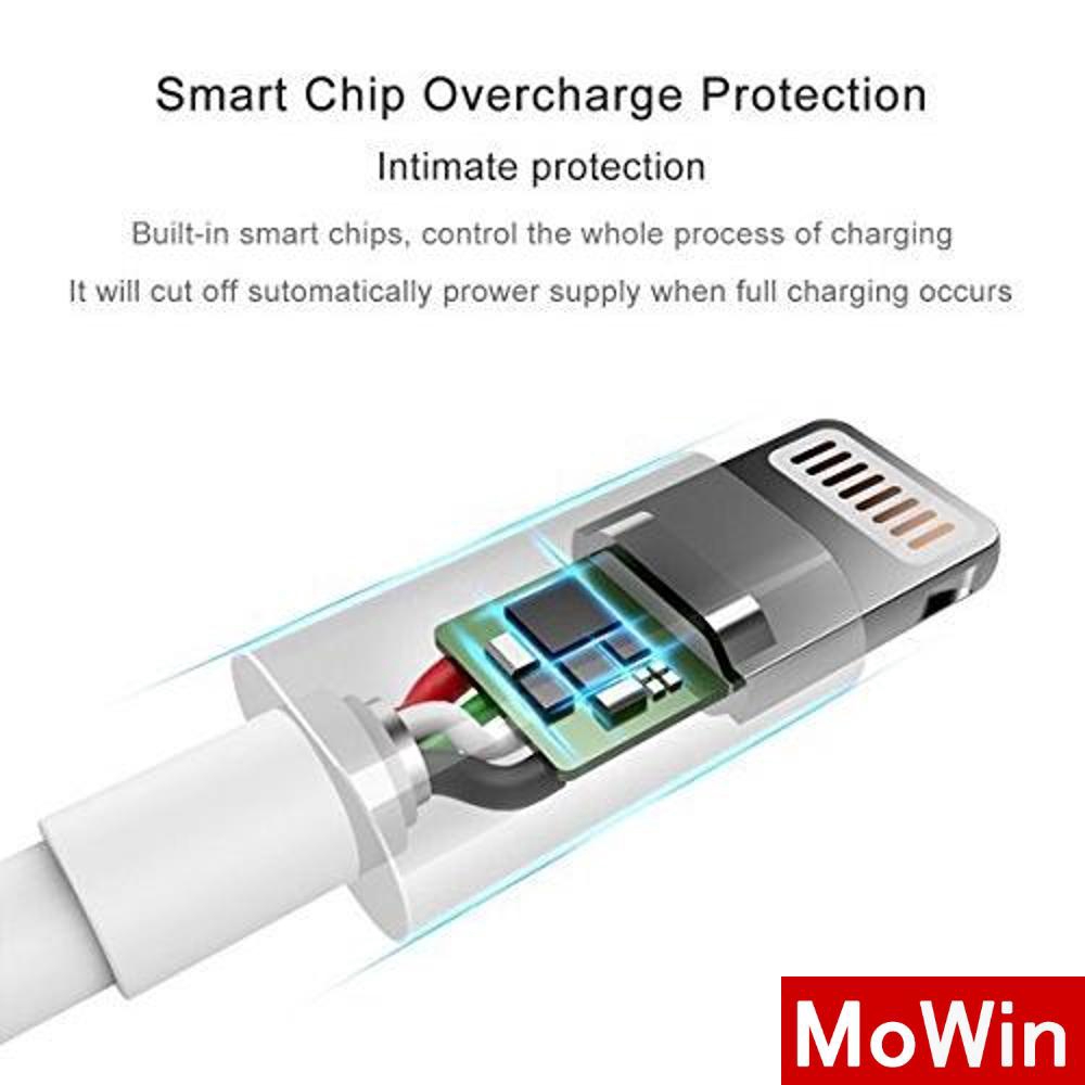 Dây cáp sạc USB đồng bộ hóa dữ liệu cho ip,tablet táo máy nghe nhạc táo Tai nghe ko dây táo PRO