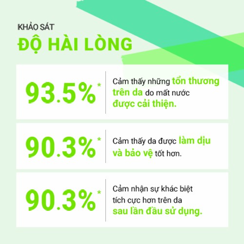 Mới! Tinh chất dưỡng ẩm innisfree Green Tea Seed Serum 80ml