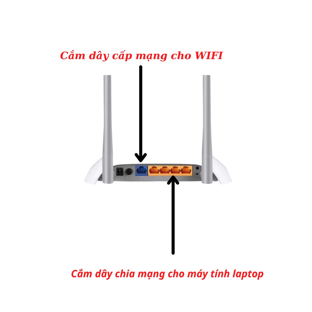 Router modem bộ phát cục phát wifi tp link 2 râu 842N 300Mbps chính hãng TP02