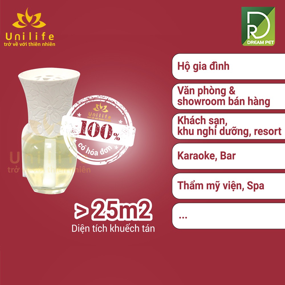 [ CHÍNH HÃNG ] Tinh dầu Quế táo thiên nhiên nguyên chất ❄chai 30ml❄ tinh dầu nước hoa hương Quế táo Unilife