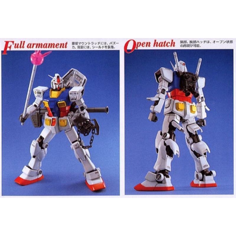 Bandai Mô Hình Gundam MG RX-78-2 1.5 Ver 1/100 Master Grade Đồ Chơi Lắp Ráp Anime Nhật