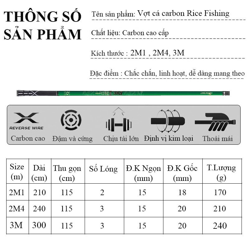 Vợt Cá Carbon Săn Hàng Cao Cấp PKK07 Có Thể Thu Gọn Tiện Lợi Chuyên Dùng Câu Đài Câu Đơn - Sanami Fishing