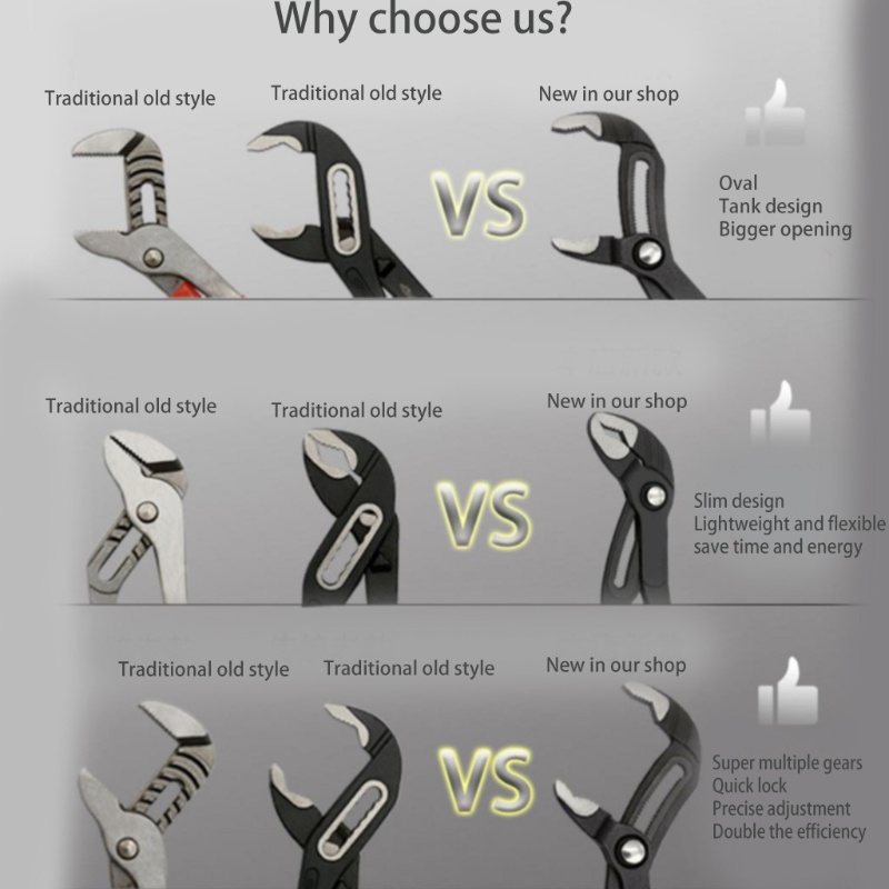 Kìm Đa Năng Sửa Chữa Chuyên Dụng