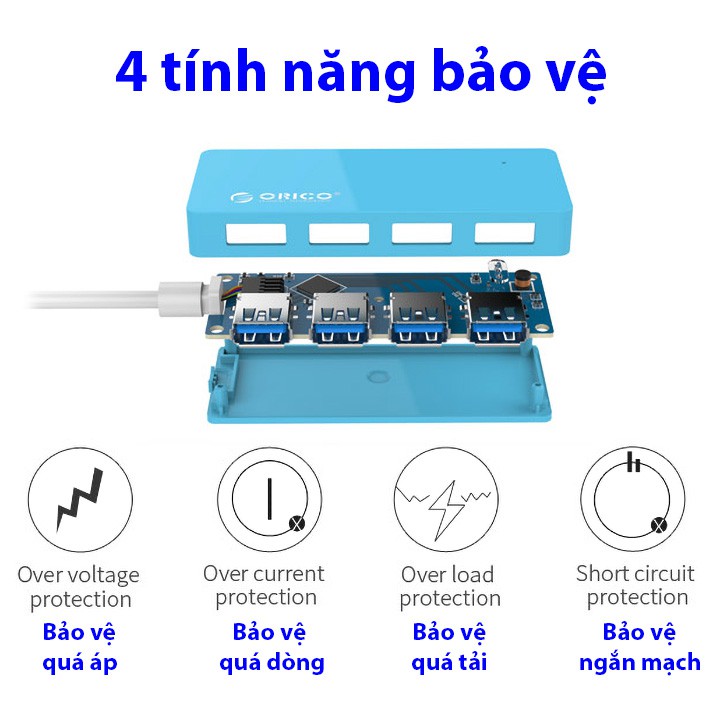 Bộ hub chia 4 cổng USB3.0 Orico HC4-U3 HB02
