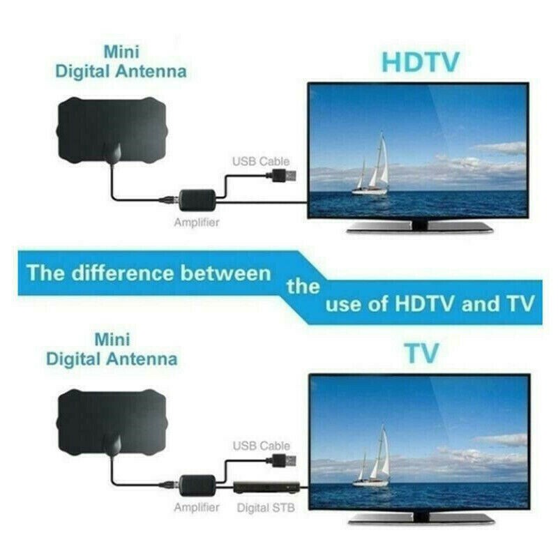 Bộ Ăng Ten Kỹ Thuật Số Tv Hd Hdtv 1080p 4k Phạm Vi 960 Dặm