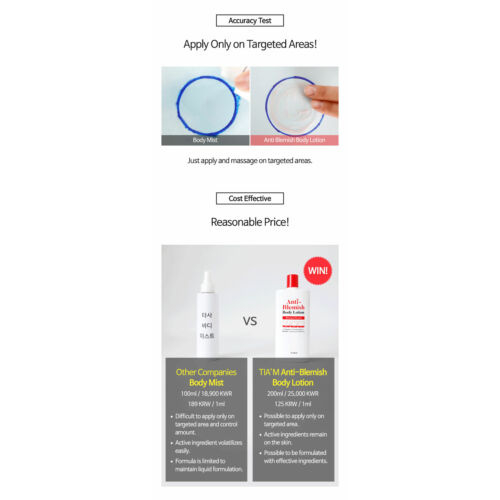 Sữa Dưỡng Thể TIAM Chống Khuyết Điểm Dùng Cho Lưng Và Ngực 200ml | BigBuy360 - bigbuy360.vn