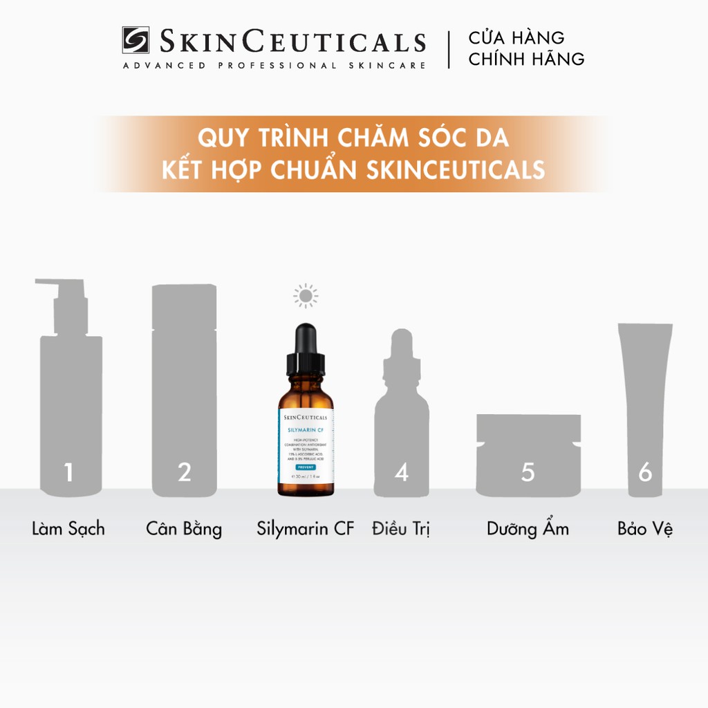 Skinceuticals Silymarin CF giúp kiểm soát dầu và cải thiện các khuyết điểm da 30ml