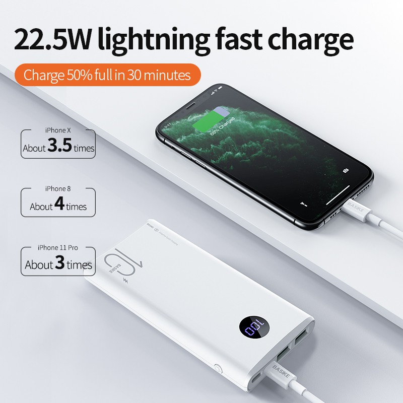 Sạc Dự Phòng BASIKE PT51D 10000mah 22.5w Hiển Thị Màn Hình Led Tích Hợp Cáp Sạc