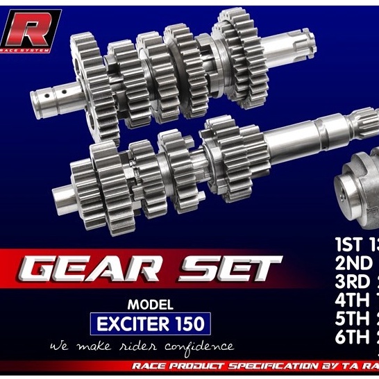 Bộ số độ TA RACING- EX135 5S - EX150
