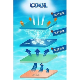 Khăn Mát Siêu Lạnh Thể Thao COOLING TH