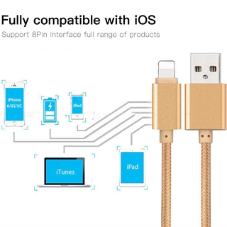 Dây Cáp Sạc Nhanh USB Loại C 2.4A Cho iPhone / Android / Huawei / iPhone