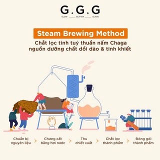 Serum G.G.G Uniq Chaga
