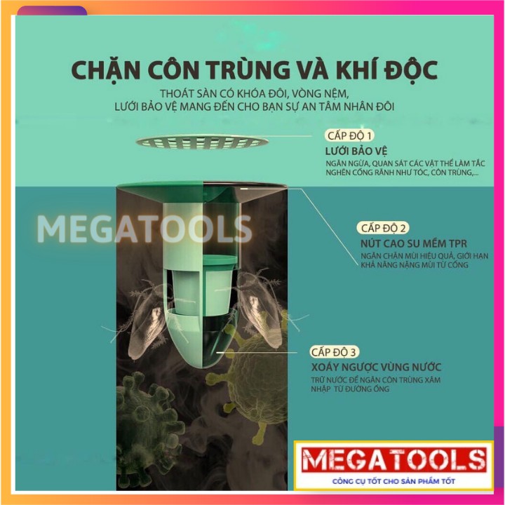 Phễu Thoát Sàn Chống Mùi Hôi Chống Trào Ngược Ngăn Chặn Côn Trùng Lỗ Thoát Nước trong Nhà Tắm Vệ Sinh