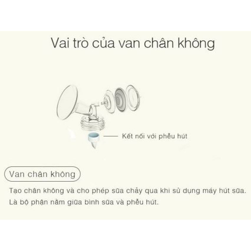 (Số 1 Hàn Quốc) 2 - 4 Van chân không silicon cho máy hút sữa Spectra Q, M1, M2, 9S, 9plus, 9+, S2, S2+, S1, S1+