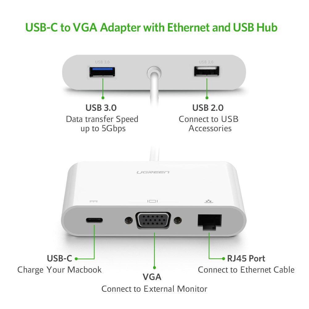 Cáp chuyển đổi USB Type C sang VGA + Hub USB 3.0 và USB2.0 UGREEN US182 30439