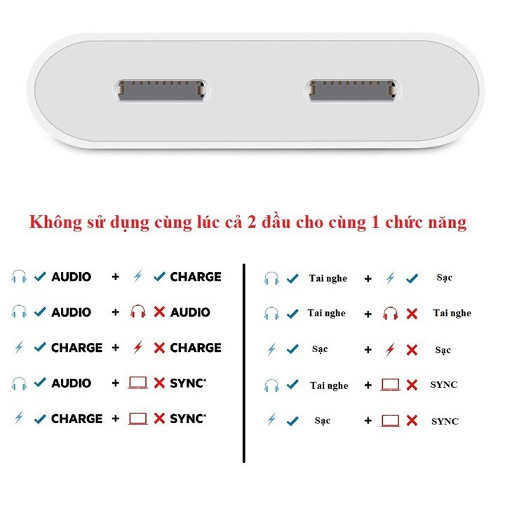 Cáp Chia Công Lightning Cho Iphone 7 8 X