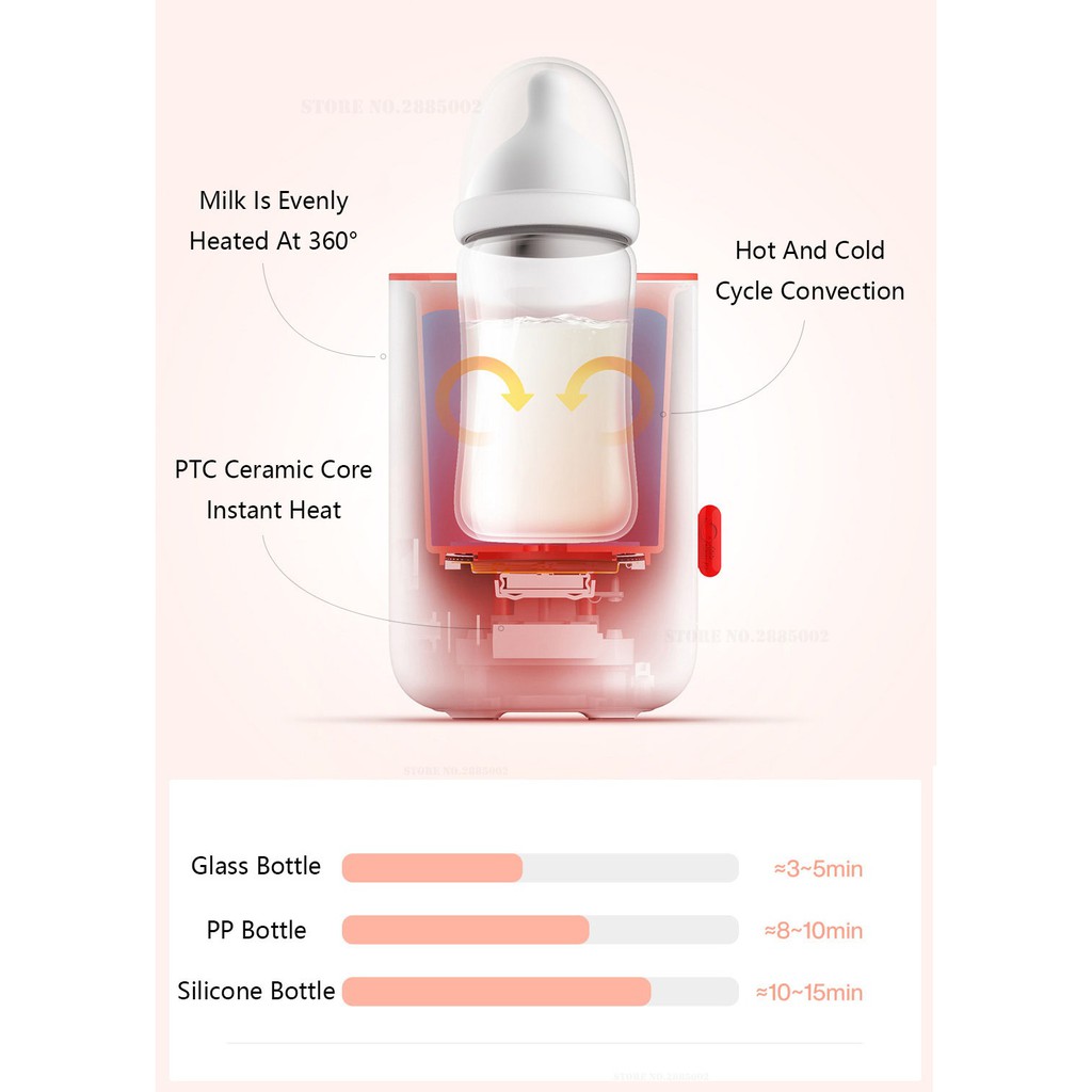 Xiaomi máy hâm nóng sữa Giữ Nhiệt Đa Năng 5 Trong 1 Cho Baby