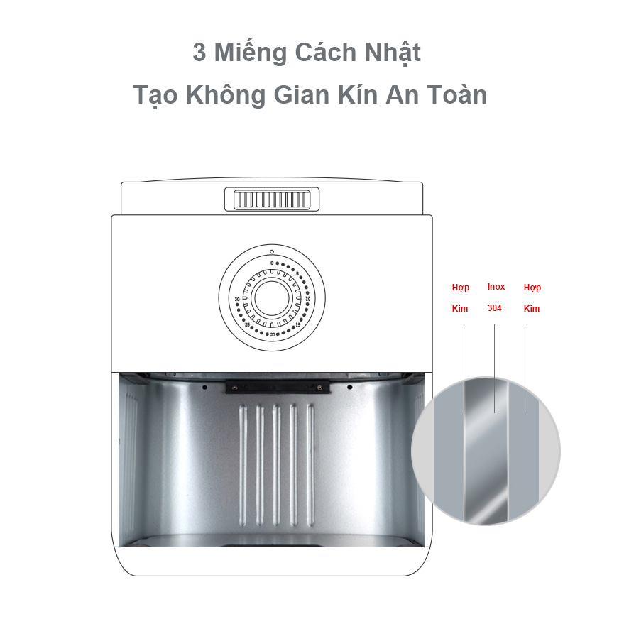 Nồi Chiên Không Dầu 5L Công Suất 1400W Nút Xoay Điều Chỉnh Tự Do Cải Đặt Sản Phẩm 1 Đổi 1 Trong 1 Năm Do Lỗi Sản Xuất