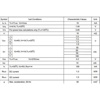 [NK] Linh kiện Sò triac BTA41-1200B