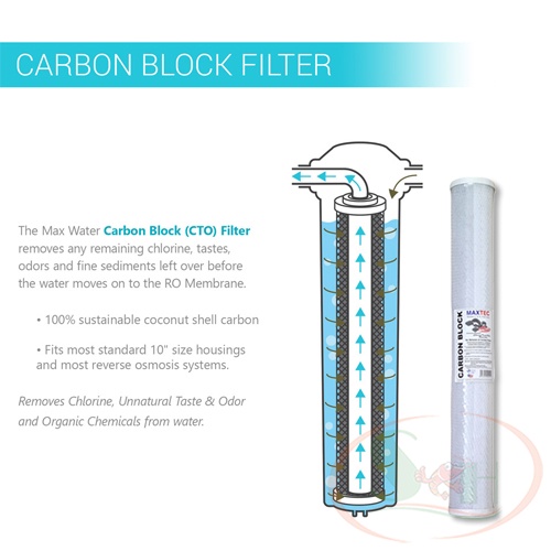 Lõi Số 3 Than Nén CTO Carbon Filter
