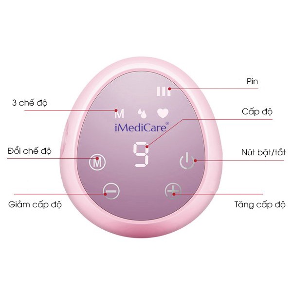 Máy hút sữa điện đôi iMediCare IBP-6D (NEW)