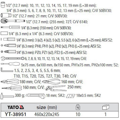 [ Dụng Cụ Số 1 ]. Đồ Nghề Yato Balan. Bộ đồ nghề sửa chữa đa năng 80 chi tiết Yato YT-38951