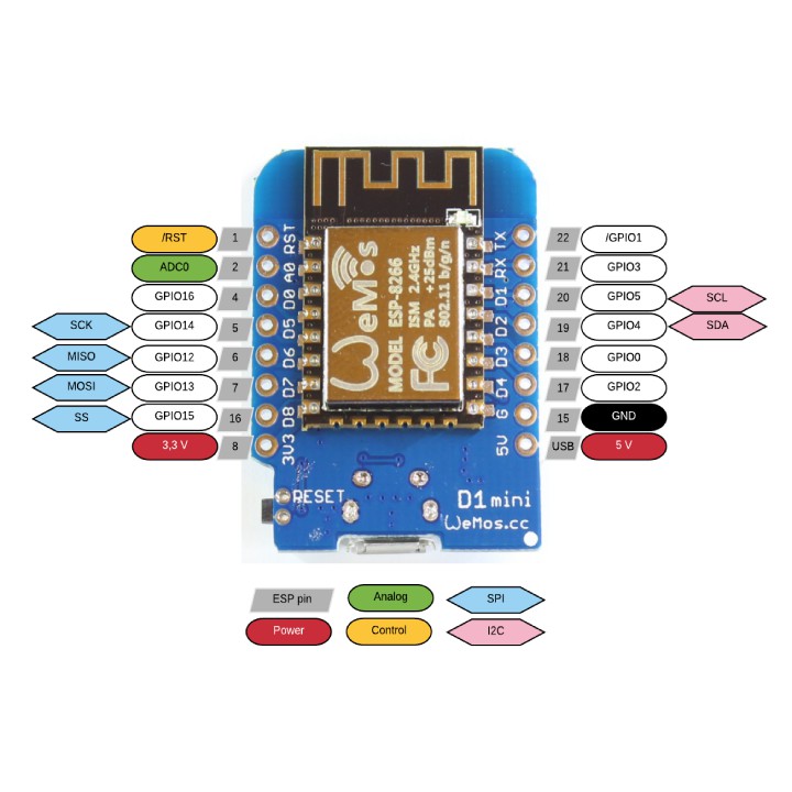 Mạch Thu Phát Wifi Wemos D1 Mini - wifi ESP8266 | BigBuy360 - bigbuy360.vn