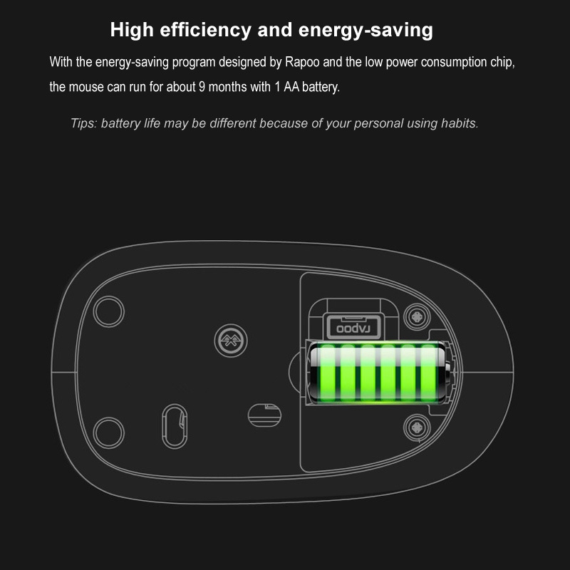 Chuột Không Dây Rapoo 3500PLUS 1300DPI Bluetooth 3.0 / 4.0 RF 2.4GHz