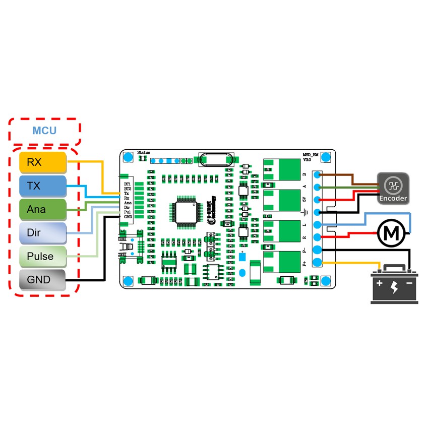 Mạch điều khiển vị trí, vận tốc, gia tốc động cơ chồi than Encoder, Dc Servo Motor , Mạch Cầu H, H-Bridge, MSD_E10AI