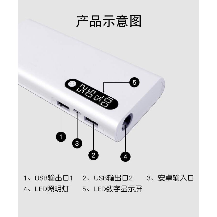 Pin Sạc Dự Phòng Có Đèn Led Tích Hợp 2 Cổng Sạc USB Màn Hình Hiển Thị Phần Trăm Pin