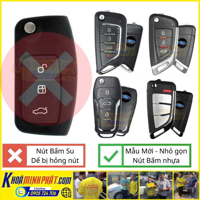 Chìa khoá remote Ford Focus