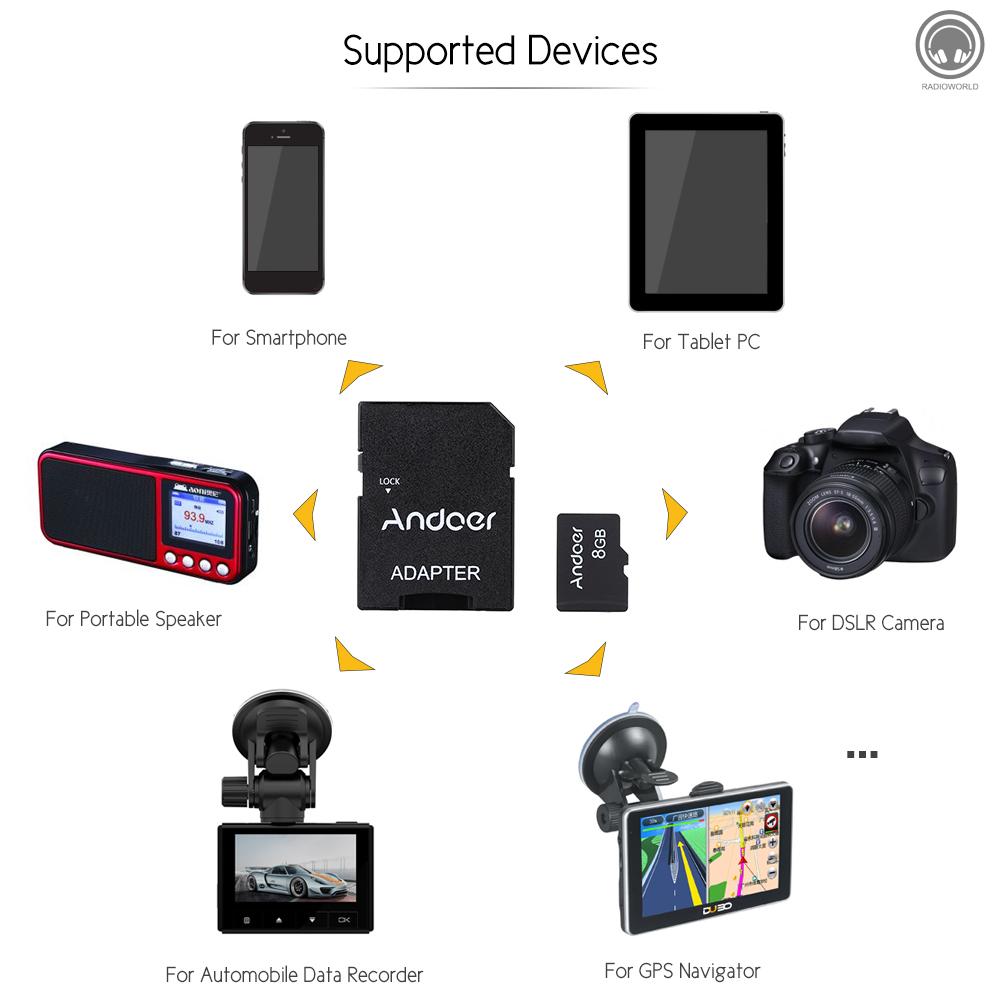 Thẻ nhớ TF 8GB dành cho camera | BigBuy360 - bigbuy360.vn