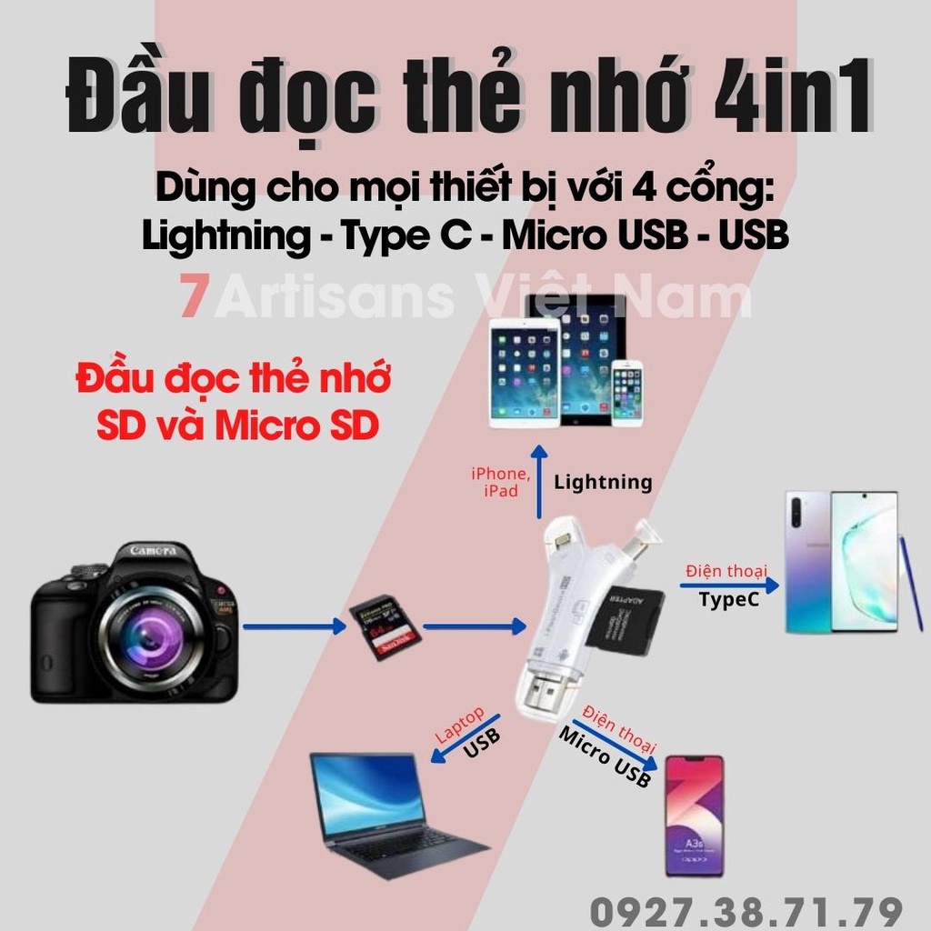 (CÓ SẴN) Gương lật màn hình cho máy ảnh UURIG R031 cho Vlogger và Youtuber - Có thể gắn thêm nhiều phụ kiện khác