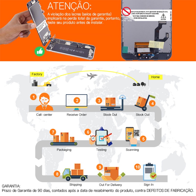 Màn Hình Cảm Ứng LCD 5.0 "AMOLED Thay Thế Cho SAMSUNG Galaxy E5 E500