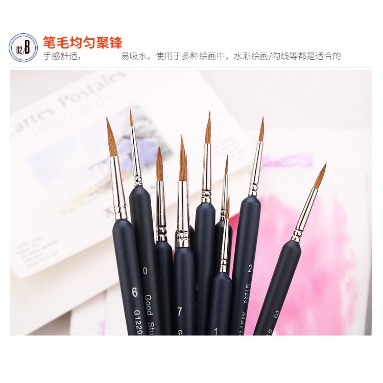 [CỌ TỈA MARTOL / MARIE's Bút tỉa tranh sơn dầu số hóa