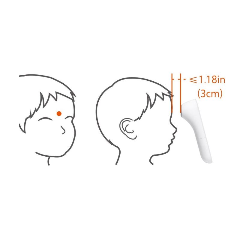 Nhiệt Kế Thông Minh IHEALTH