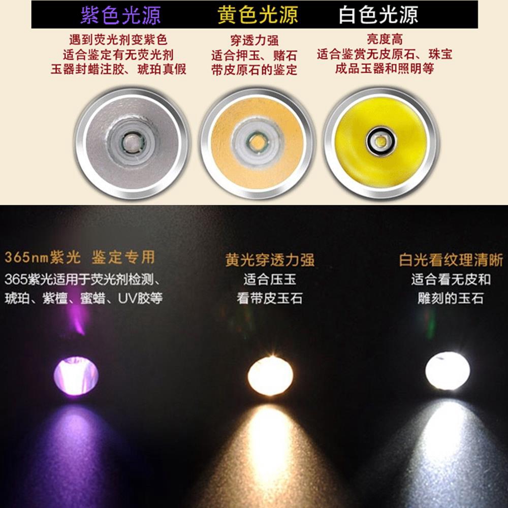 Đèn Pin HaixnFire SV370 UV 365nm UV 3 Led Chuyên Dụng Cho Trang Sức