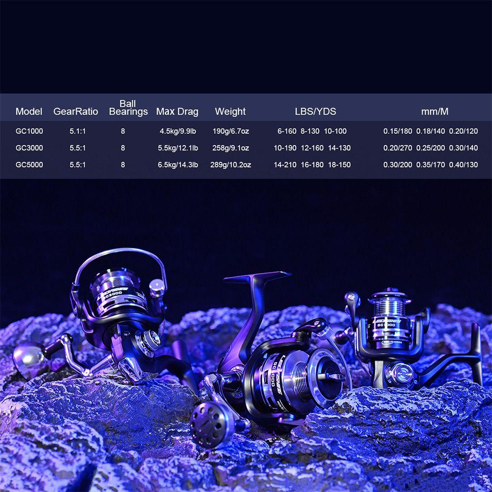 MYRONGVN Máy Câu Cá GC1000 Chất Lượng Cao