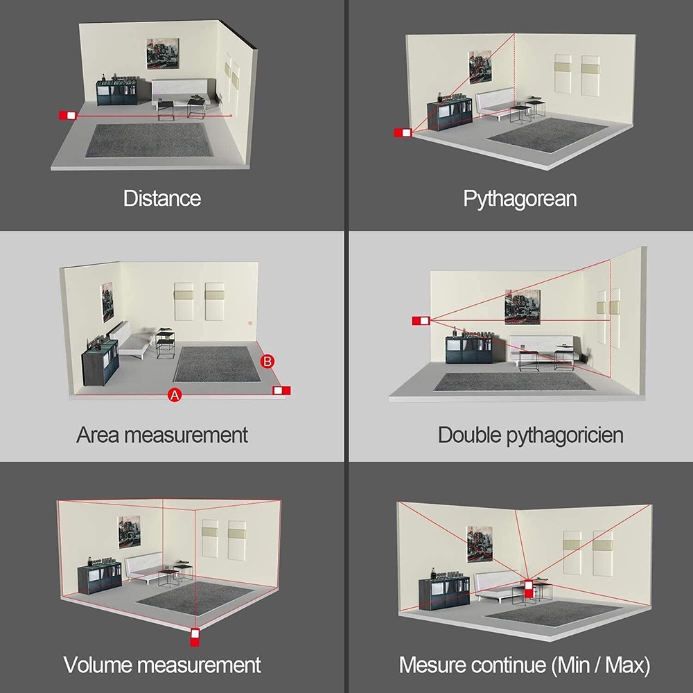 Milseey Máy Đo Khoảng Cách Laser D5 Cầm Tay Mini Màn Hình LCD Cho Xây Dựng/Khoảng Cách Cầm Tay Tại Nhà
