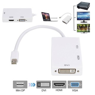 Handy 3-in-1 DP to HDMI DVI RPBU converter