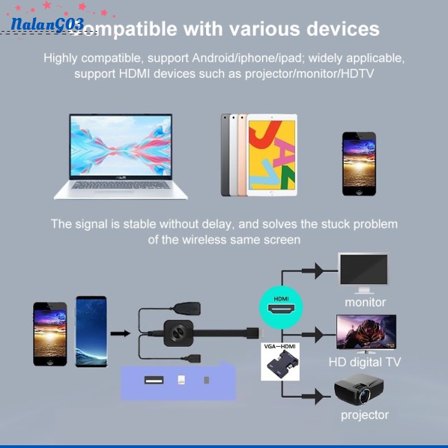 Bộ Chuyển Đổi Màn Hình Máy Chiếu Không Dây Hdmi Cho Điện Thoại Di Động NA W13