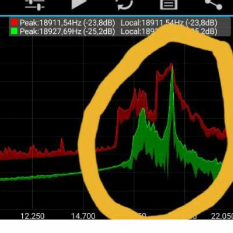 MÁY ĐUỔI CHUỘT ĐẢM BẢO HẾT CHUỘT 100%