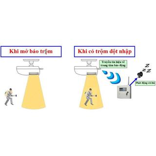 Thiết bị chống trộm hồng ngoại HT1A