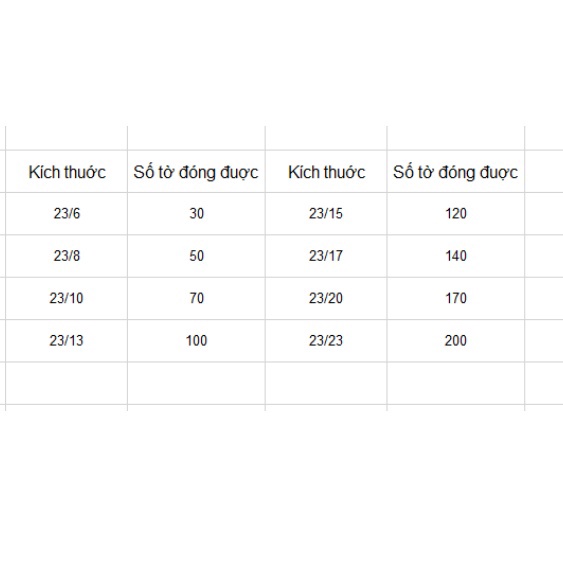 Kim bấm KW TriO 23/20 ; 23/8; 23/10; 23/15 ; 23/17 - kim bấm dài