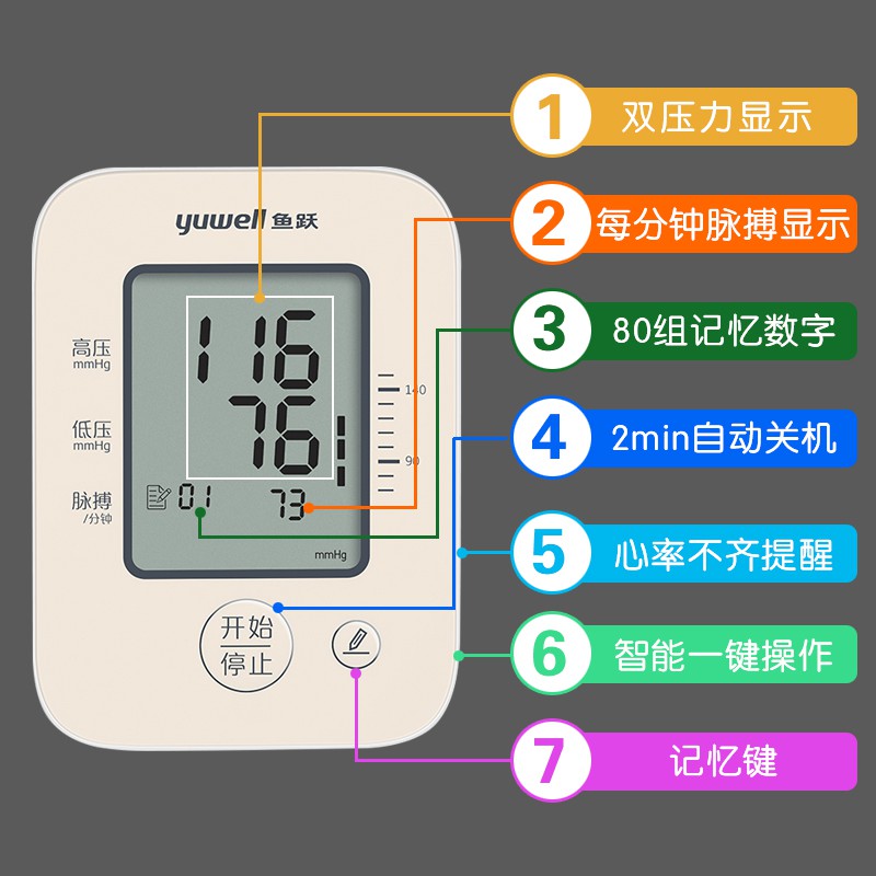 ✐❅Máy đo huyết áp điện tử Yuyue home trên Dụng cụ 660C tự động bằng giọng nói kiểu cánh tay