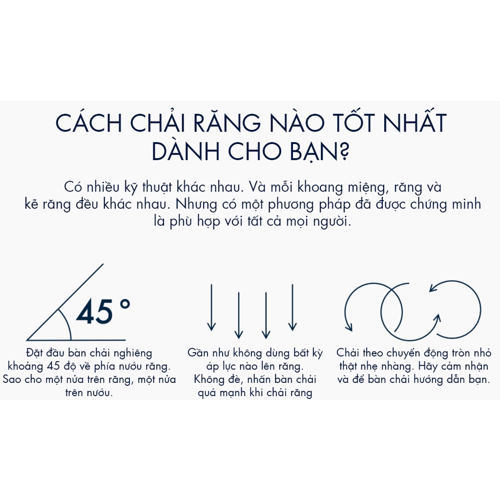 Bàn chải răng siêu mềm CURAPROX CS 1560 Soft