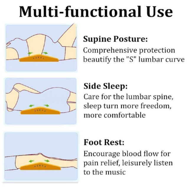 Gối kê lõm lưng, gối kê thắt lưng cho người đau lưng và bà bầu