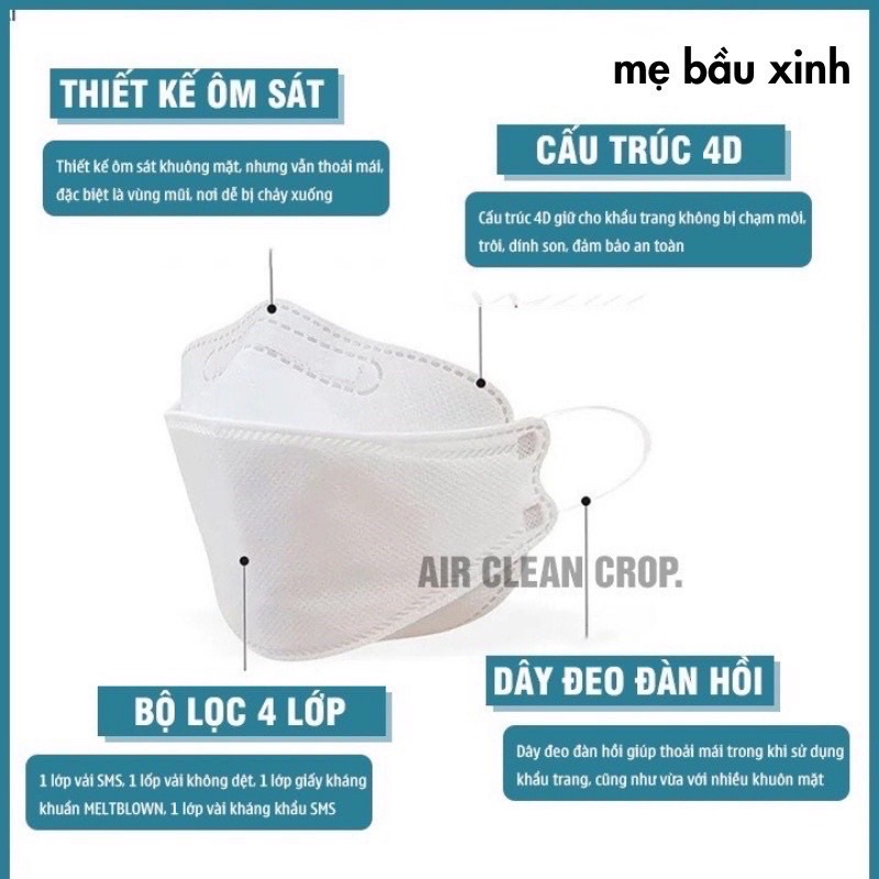 SALETHÙNG 300 CHIẾC | 30 GÓI KHẨU TRANG 4D KF94 4 LỚP KHÁNG KHUẨN