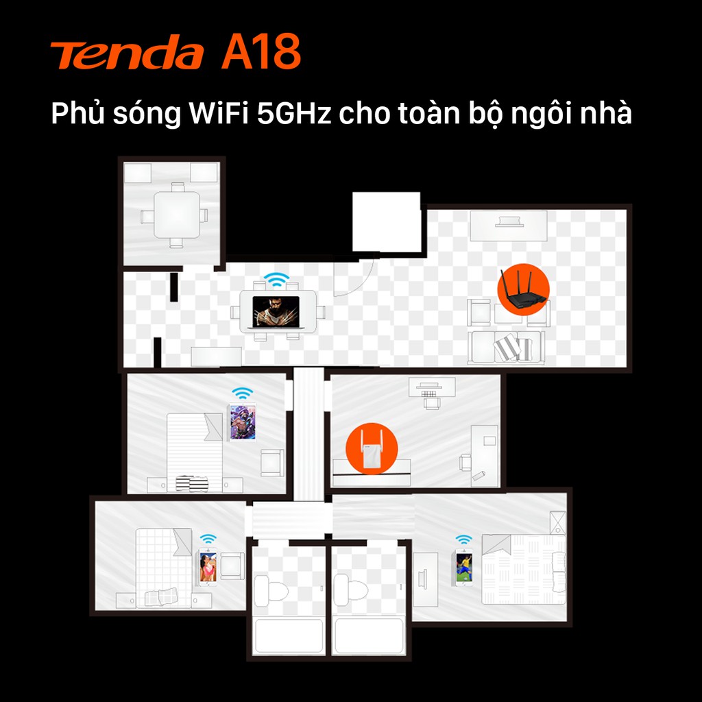 Bộ Mở Rộng Sóng WiFi Tenda A18 Chuẩn AC 1200Mbps - Hàng Chính Hãng